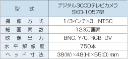 デジタル3CCDテレビカメラSKD-1057型仕様