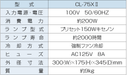 CL-75XII仕様