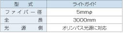 ライトガイド仕様